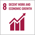 Goal 8. Promote sustained, inclusive and sustainable economic growth, full and productive employment and decent work for all