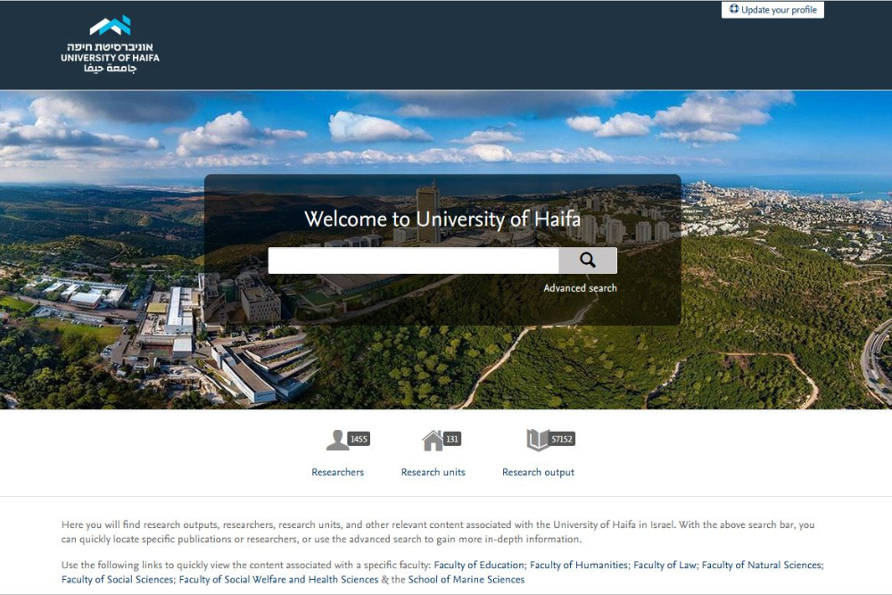 CRIS - Current Research Information System, website, University of Haifa